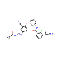CC(C)(C#N)c1cccc(C(=O)Nc2cccc(Oc3ccc4nc(NC(=O)C5CC5)sc4c3C#N)c2)c1Cl ZINC000068208195