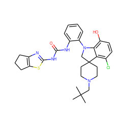 CC(C)(C)CN1CCC2(CC1)CN(c1ccccc1NC(=O)Nc1nc3c(s1)CCC3)c1c(O)ccc(Cl)c12 ZINC001772620322