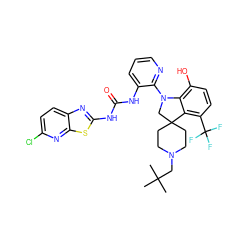 CC(C)(C)CN1CCC2(CC1)CN(c1ncccc1NC(=O)Nc1nc3ccc(Cl)nc3s1)c1c(O)ccc(C(F)(F)F)c12 ZINC001772617636