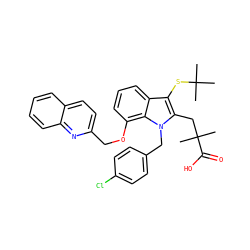 CC(C)(C)Sc1c(CC(C)(C)C(=O)O)n(Cc2ccc(Cl)cc2)c2c(OCc3ccc4ccccc4n3)cccc12 ZINC000026469056