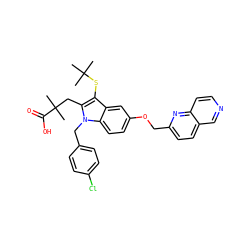CC(C)(C)Sc1c(CC(C)(C)C(=O)O)n(Cc2ccc(Cl)cc2)c2ccc(OCc3ccc4cnccc4n3)cc12 ZINC000001535734