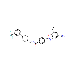 CC(C)c1cc(C#N)cc2nc(-c3ccc(C(=O)NC[C@H]4CC[C@@H](c5cccc(C(F)(F)F)c5)CC4)cc3)oc12 ZINC000101413295