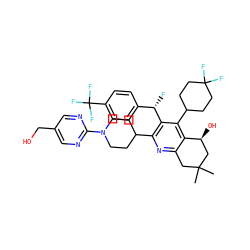 CC1(C)Cc2nc(C3CCN(c4ncc(CO)cn4)CC3)c([C@@H](F)c3ccc(C(F)(F)F)cc3)c(C3CCC(F)(F)CC3)c2[C@@H](O)C1 ZINC000200019403