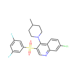 CC1CCN(c2c(S(=O)(=O)c3cc(F)cc(F)c3)cnc3cc(Cl)ccc23)CC1 ZINC000144110036