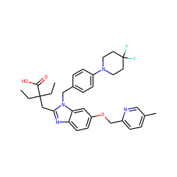 CCC(CC)(Cc1nc2ccc(OCc3ccc(C)cn3)cc2n1Cc1ccc(N2CCC(F)(F)CC2)cc1)C(=O)O ZINC000226012837