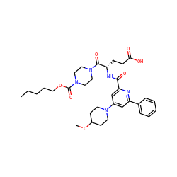 CCCCCOC(=O)N1CCN(C(=O)[C@H](CCC(=O)O)NC(=O)c2cc(N3CCC(OC)CC3)cc(-c3ccccc3)n2)CC1 ZINC000049745739