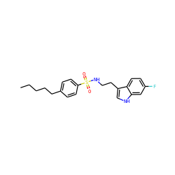 CCCCCc1ccc(S(=O)(=O)NCCc2c[nH]c3cc(F)ccc23)cc1 ZINC000028339831