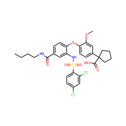 CCCCNC(=O)c1ccc(Oc2ccc(C3(C(=O)O)CCCC3)cc2OC)c(NS(=O)(=O)c2ccc(Cl)cc2Cl)c1 ZINC000082164900