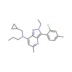 CCCN(CC1CC1)c1cc(C)nc2c(-c3ccc(C)cc3Cl)n(CC)nc12 ZINC000013553410