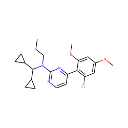 CCCN(c1nccc(-c2c(Cl)cc(OC)cc2OC)n1)C(C1CC1)C1CC1 ZINC000000840102