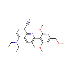CCN(CC)c1ccc(C#N)c2nc(-c3c(OC)cc(COC)cc3OC)c(C)cc12 ZINC000095577383