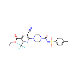 CCOC(=O)c1cc(C#N)c(N2CCN(C(=O)NS(=O)(=O)c3ccc(C)cc3)CC2)nc1C(F)(F)F ZINC000096272848