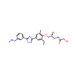 CCc1cc(-c2noc(-c3cccc(CNC)c3)n2)cc(C)c1OC[C@@H](O)CNC(=O)CO ZINC000653847482