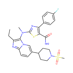 CCc1nc2ccc(C3CCN(S(C)(=O)=O)CC3)cn2c1N(C)c1nc(-c2ccc(F)cc2)c(C(N)=O)s1 ZINC000217865395