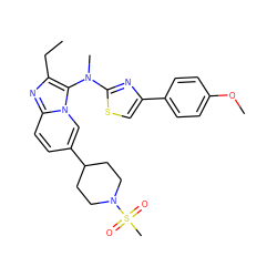 CCc1nc2ccc(C3CCN(S(C)(=O)=O)CC3)cn2c1N(C)c1nc(-c2ccc(OC)cc2)cs1 ZINC000221192677