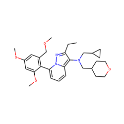 CCc1nn2c(-c3c(COC)cc(OC)cc3OC)cccc2c1N(CC1CCOCC1)CC1CC1 ZINC000084739557