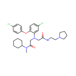 CN(C(=O)CN(CC(=O)NCCN1CCCC1)c1cc(Cl)ccc1Oc1ccc(Cl)cc1)C1CCCCC1 ZINC000299829323