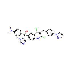 CN(C)c1ccc([C@@](O)(c2ccc3nc(Cl)c(Cc4ccc(-n5cccn5)cc4)c(Cl)c3c2)c2cncn2C)cc1 ZINC000219584910