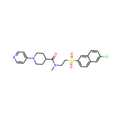 CN(CCS(=O)(=O)c1ccc2cc(Cl)ccc2c1)C(=O)C1CCN(c2ccncc2)CC1 ZINC000029132619