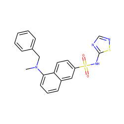 CN(Cc1ccccc1)c1cccc2cc(S(=O)(=O)Nc3ncns3)ccc12 ZINC000206159521