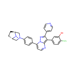 CN1[C@H]2CC[C@H]1CN(c1ccc(-c3ccnc4c(-c5ccc(Cl)c(O)c5)c(-c5ccncc5)nn34)cc1)C2 ZINC000100100785