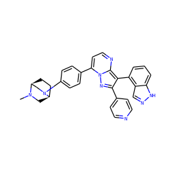 CN1C[C@@H]2CC[C@H]1CN2c1ccc(-c2ccnc3c(-c4cccc5[nH]ncc45)c(-c4ccncc4)nn23)cc1 ZINC000064447734