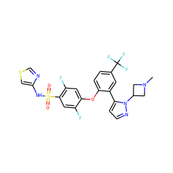 CN1CC(n2nccc2-c2cc(C(F)(F)F)ccc2Oc2cc(F)c(S(=O)(=O)Nc3cscn3)cc2F)C1 ZINC000095582367