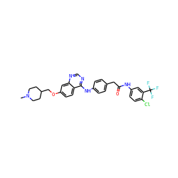 CN1CCC(COc2ccc3c(Nc4ccc(CC(=O)Nc5ccc(Cl)c(C(F)(F)F)c5)cc4)ncnc3c2)CC1 ZINC000073223994