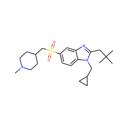 CN1CCC(CS(=O)(=O)c2ccc3c(c2)nc(CC(C)(C)C)n3CC2CC2)CC1 ZINC000299835192