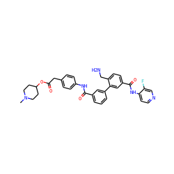 CN1CCC(OC(=O)Cc2ccc(NC(=O)c3cccc(-c4cc(C(=O)Nc5ccncc5F)ccc4CN)c3)cc2)CC1 ZINC000206458019