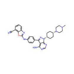 CN1CCN([C@H]2CC[C@@H](n3nc(-c4ccc(Nc5nc6cccc(C#N)c6o5)cc4)c4c(N)ncnc43)CC2)CC1 ZINC000253952921