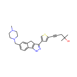 CN1CCN(Cc2ccc3c(c2)Cc2c(-c4csc(C#CCC(C)(C)O)c4)n[nH]c2-3)CC1 ZINC000028641789
