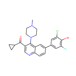 CN1CCN(c2c(C(=O)C3CC3)cnc3ccc(-c4cc(F)c(O)c(Cl)c4)cc23)CC1 ZINC000203987147