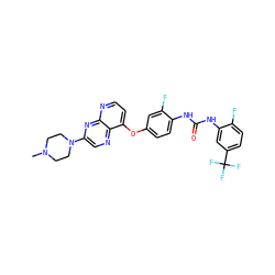 CN1CCN(c2cnc3c(Oc4ccc(NC(=O)Nc5cc(C(F)(F)F)ccc5F)c(F)c4)ccnc3n2)CC1 ZINC000058538038