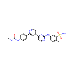 CNC(=O)Nc1ccc(-c2cc(-c3ccnc(Nc4ccc(C)c(S(N)(=O)=O)c4)n3)ccn2)cc1 ZINC000095577881