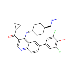 CNC[C@H]1CC[C@H](Nc2c(C(=O)C3CC3)cnc3ccc(-c4cc(Cl)c(O)c(Cl)c4)cc23)CC1 ZINC000473165000