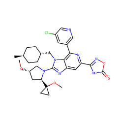 CO[C@H]1C[C@H](C2(OC)CC2)N(c2nc3cc(-c4noc(=O)[nH]4)nc(-c4cncc(Cl)c4)c3n2C[C@H]2CC[C@H](C)CC2)C1 ZINC001772652945