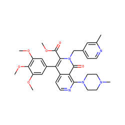 COC(=O)c1c(-c2cc(OC)c(OC)c(OC)c2)c2ccnc(N3CCN(C)CC3)c2c(=O)n1Cc1ccnc(C)c1 ZINC000026401230