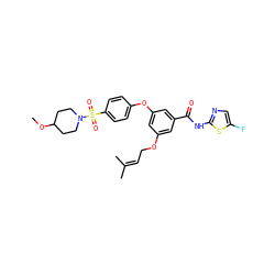 COC1CCN(S(=O)(=O)c2ccc(Oc3cc(OCC=C(C)C)cc(C(=O)Nc4ncc(F)s4)c3)cc2)CC1 ZINC000084618985