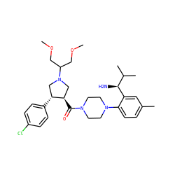 COCC(COC)N1C[C@@H](C(=O)N2CCN(c3ccc(C)cc3[C@@H](N)C(C)C)CC2)[C@H](c2ccc(Cl)cc2)C1 ZINC000028824113