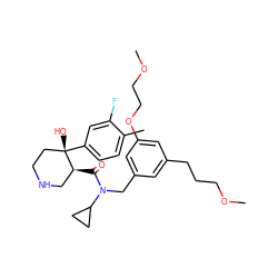 COCCCc1cc(CN(C(=O)[C@H]2CNCC[C@]2(O)c2ccc(C)c(F)c2)C2CC2)cc(OCCOC)c1 ZINC000073167241
