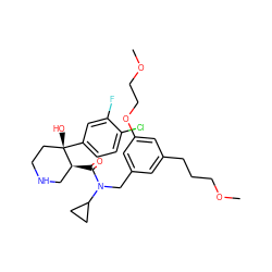 COCCCc1cc(CN(C(=O)[C@H]2CNCC[C@]2(O)c2ccc(Cl)c(F)c2)C2CC2)cc(OCCOC)c1 ZINC000073167244