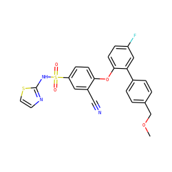 COCc1ccc(-c2cc(F)ccc2Oc2ccc(S(=O)(=O)Nc3nccs3)cc2C#N)cc1 ZINC000095585548