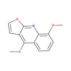 COc1c2ccoc2nc2c(OC)cccc12 ZINC000000199415