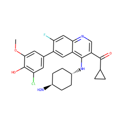 COc1cc(-c2cc3c(N[C@H]4CC[C@H](N)CC4)c(C(=O)C4CC4)cnc3cc2F)cc(Cl)c1O ZINC000473200857