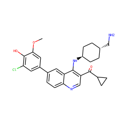 COc1cc(-c2ccc3ncc(C(=O)C4CC4)c(N[C@H]4CC[C@H](CN)CC4)c3c2)cc(Cl)c1O ZINC000473215460