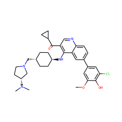 COc1cc(-c2ccc3ncc(C(=O)C4CC4)c(N[C@H]4CC[C@H](CN5CC[C@@H](N(C)C)C5)CC4)c3c2)cc(Cl)c1O ZINC000473159089