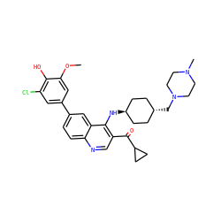 COc1cc(-c2ccc3ncc(C(=O)C4CC4)c(N[C@H]4CC[C@H](CN5CCN(C)CC5)CC4)c3c2)cc(Cl)c1O ZINC000473159282