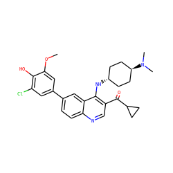 COc1cc(-c2ccc3ncc(C(=O)C4CC4)c(N[C@H]4CC[C@H](N(C)C)CC4)c3c2)cc(Cl)c1O ZINC000473200819
