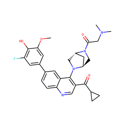 COc1cc(-c2ccc3ncc(C(=O)C4CC4)c(N4C[C@H]5C[C@H]4CN5C(=O)CN(C)C)c3c2)cc(F)c1O ZINC000219860002